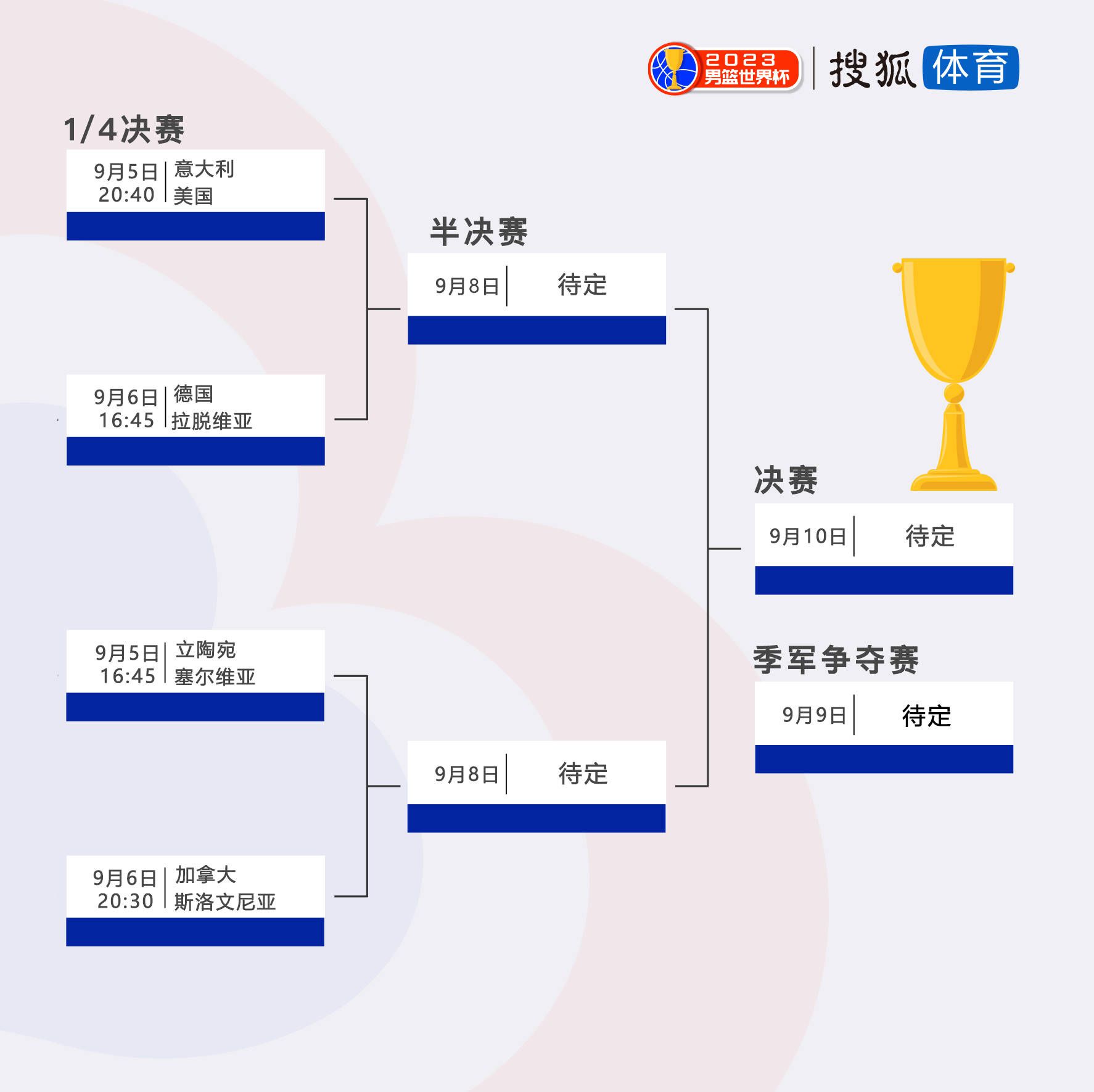巴西国家队一直希望让安切洛蒂执教他们，他们此前做出了很大的努力。